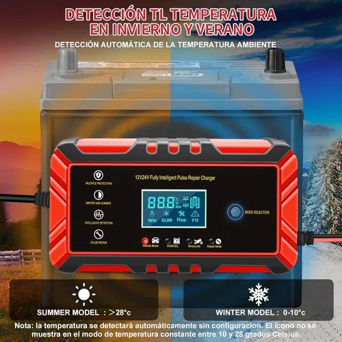 Cargador De Batería Inteligente Y Rápido 12v 8a 24v