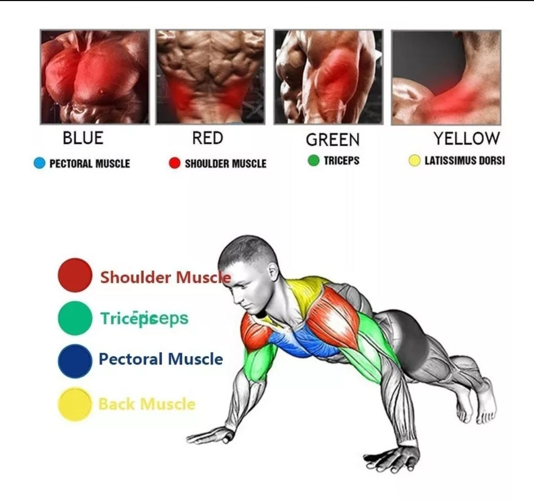 TABLA EJERCIOS FLEXIONES ™